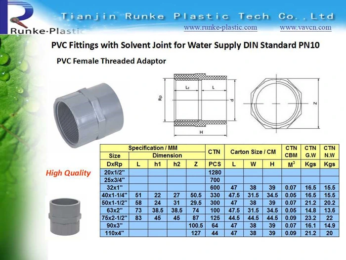 High Quality Plastic Pipe Fitting PVC Pipe Flange and Fittings UPVC Pressure Pipe Fittings DIN Standard for Water Supply Rubber Ring Joint 1.0MPa